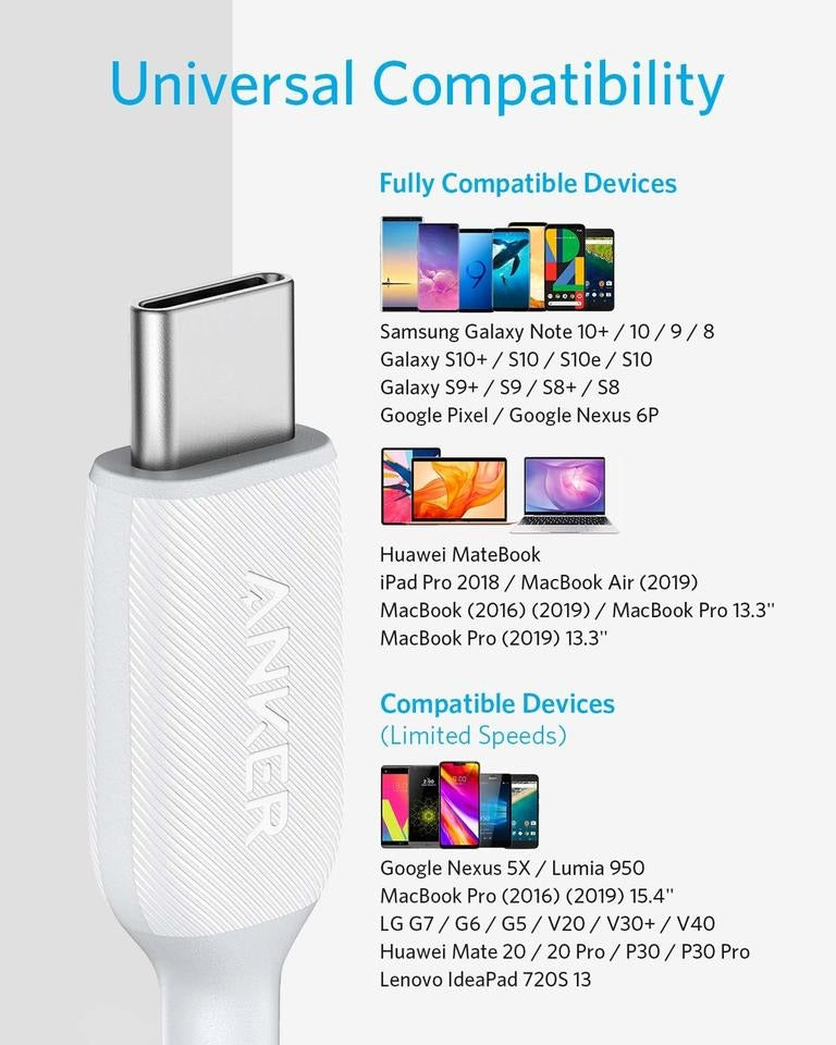 Anker PowerLine III USB-C to USB-C Cable